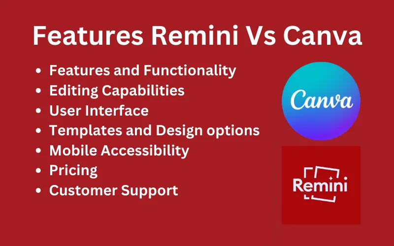 Features of Remini Vs Canva